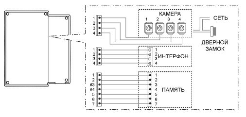 Commax dpv 4me схема подключения к домофону